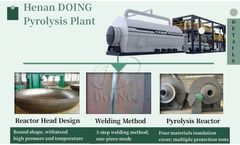 Why are DOING pyrolysis machines popular in Nigeria