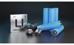 What are the benefits of recycling lithium ion batteries?