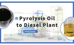 How much in total can it cost to invest in a WOTEC(waste oil to energy converter) project?