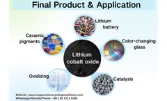 Can lithium batteries for electric cars be recycled? How to recycle?