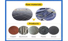 What is recycled from solar panels? How to recycle?