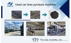 What are the common problems with waste tire pyrolysis machines? How to deal with them?
