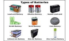 How profitable is EV battery recycling and what materials can be recovered?