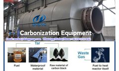 How Biomass Pyrolysis Machine Helps Reduce Carbon Footprint? 