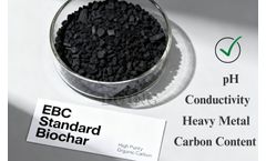 What is EBC Standard Biochar? How to Produce it?