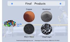 What factors affect the purity of recovered  lithium battery black mass?