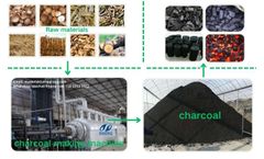 Henan-Doing - Model DY-T-1 - Industrial Biochar Pyrolysis Equipment | Automatic Carbonizer for Coconut Shell/Wood/Rice Husk to Bio-Charcoal Making