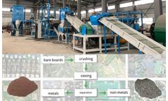 PCB board recycling machine working process video