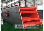 Great Wall - Model YZS  - Circular Vibrating Screen