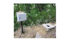 Hortus - Model HMS-TDR Series - Time Domain Reflectometry (TDR) Monitoring Systems
