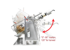 Major Science - Model FS-V-SA Series - Winpact Solid State Fermentation System