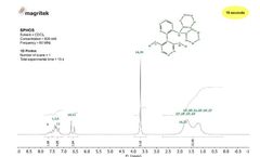 SPHOS - A molecule containing 1H, 13C and 31P nuclei - Case Study