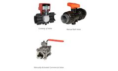 Hankscraft - Ceramic Core Ball Valves