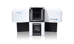 Micr - Model SYNC - Combining Laser Diffraction with Dynamic Image Analysis