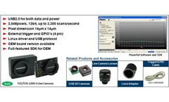 Mightex - TCN/TCE-USB2.0 High-Speed 2048-Pixel 12-Bit Line Camera with External Trigger