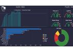 WEBSort - Custom Sorting Software