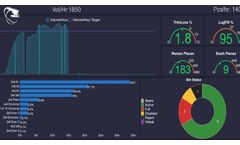 WEBSort - Custom Sorting Software