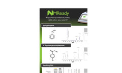 Example Spectra from the NMReady 60P Brochure