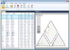 Piper - Geochemical Data Analysis Software