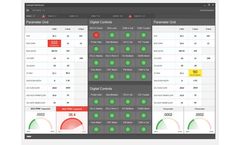 StackVision - Data Acquisition Systems (DAS)