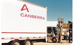 Nuclear Measurements Services