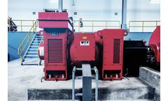WKV - Synchronous Generator