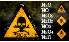 Felix - NO/NO2/NOx Analyzer