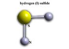 Felix - H2S Analyzer