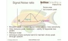 GC (MS) Considerations When Analysing Food Samples Video
