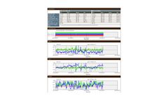 Alberding - GNSS Positioning Status Software