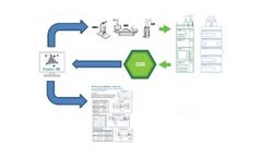 Automated Inhaler Testing Software