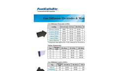 Gas Diffusion Electrode Specifications and Pricing - Brochure