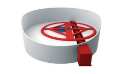 SHW - Eccentric Frame