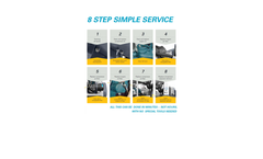 Atlas Copco - Model XAS 8-Series - Portable Compressors Brochure
