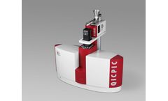 Sympatec - Model QICPIC GRADIS/L VIBRI/L - System Configuration Comprising Image Analysis Sensor