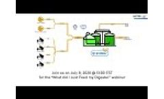 Biogas Plant Material Flow Animation - Video