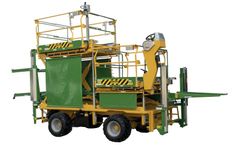 N. Blosi - Model Senior - Moving Machine