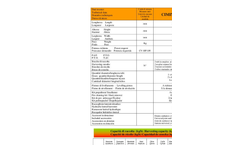 Facma - Model CIMINA - Trailed Aspiration Harvester - Brochure