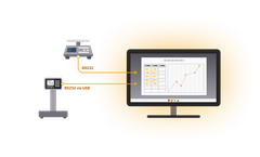 TAL - Version WinWedge - Data Collection Software