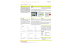 Infinite - Model 200 PRO series - Multimode Microplate Readers Brochure