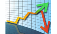 Many environmental markets will grow despite the recession