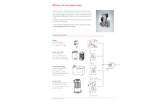 HAWE - Model Type KA and KAW - Compact Hydraulic Power Pack Brochure