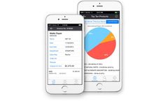 cieMobile - Mobile App for CRM Platform