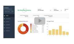 ciePortal - Online Customer Reporting Software