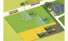 John Deere Now Offers JDLink™ Connectivity Service at No Additional Charge