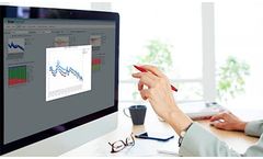 IronMonthly - Monthly Price Movements Measure Software