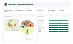 CropX - Crop Recording Software