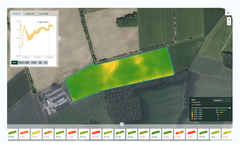 CropX - Version Cloudfarm -  Cloudfarm Link Precision Farming to Crop Recording Software