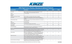 Kinze - Model 5900 - Three Section Front Fold Planter - Manual