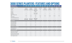 Kinze - Model 3505 - Pivot Fold  Planter - Specifications Brochure